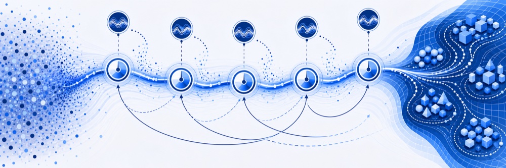 ACFLOW concept banner